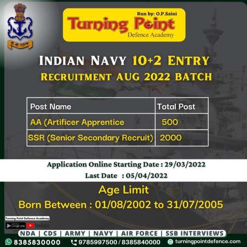 NAVY SSR AA Notification 2022