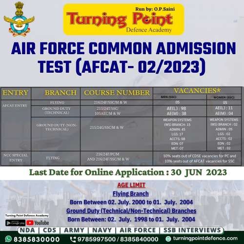 AFCAT 2 2023 Notification