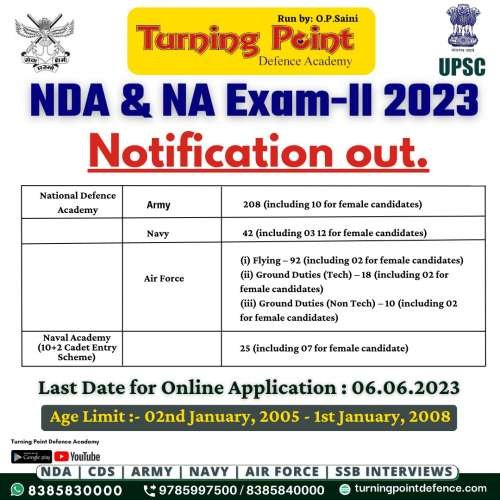 NDA II 2023 Notification