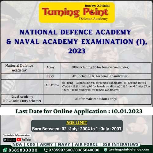 NDA - 1 2023 Notification