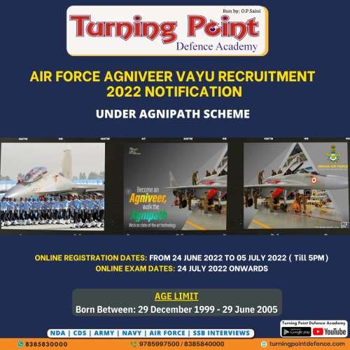 Agniveer IAF 2022 Notification